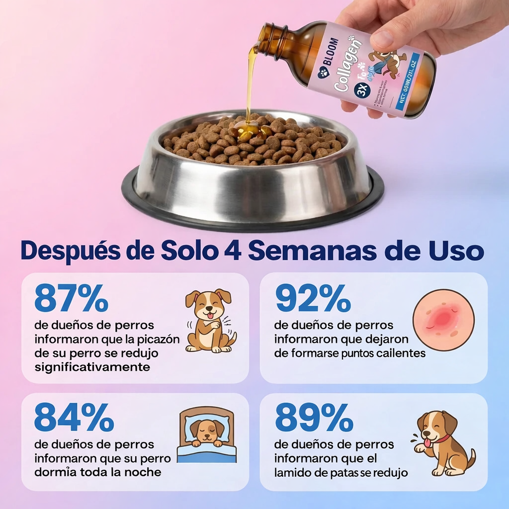 Colágeno Triple para Perros